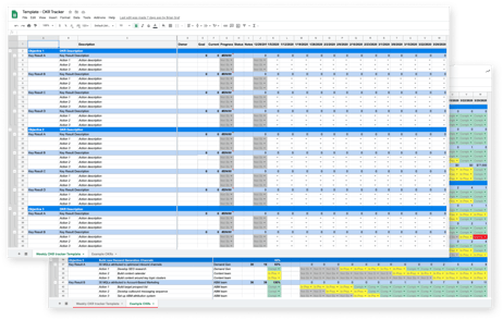 5 Steps to Managing OKRs for SaaS Marketing Teams [free template]