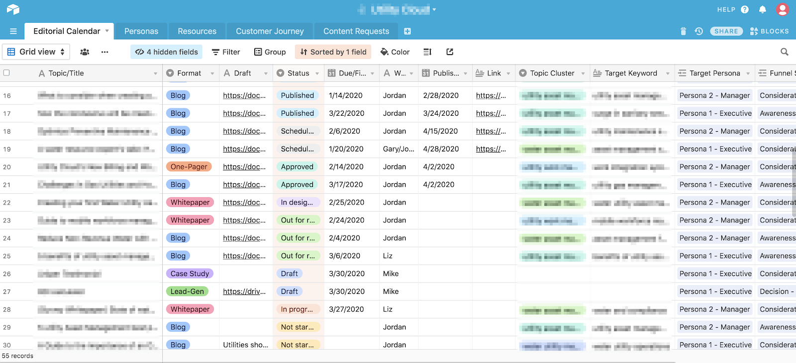 Why a SaaS content marketing strategy is more than a content calendar