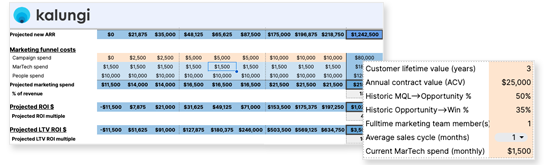 Download the Marketing ROI template