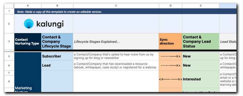 HubspotStageDefinition1