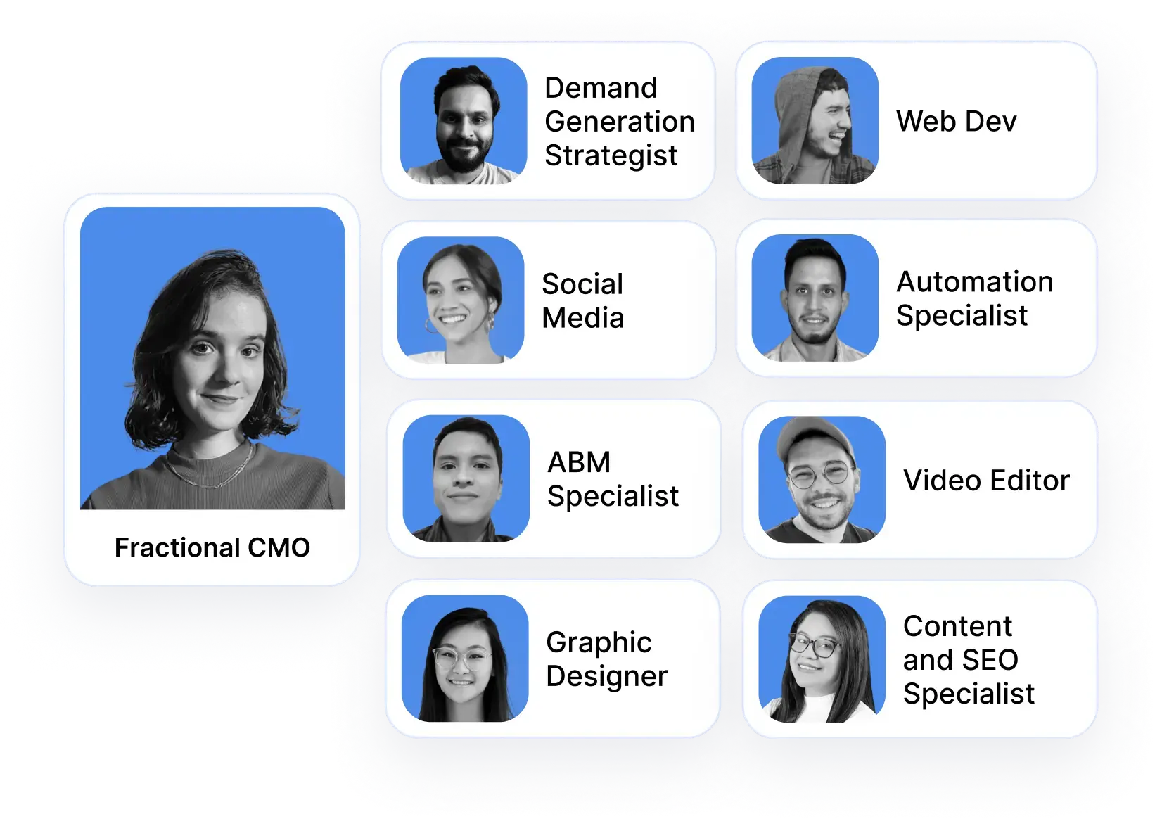 team-vc