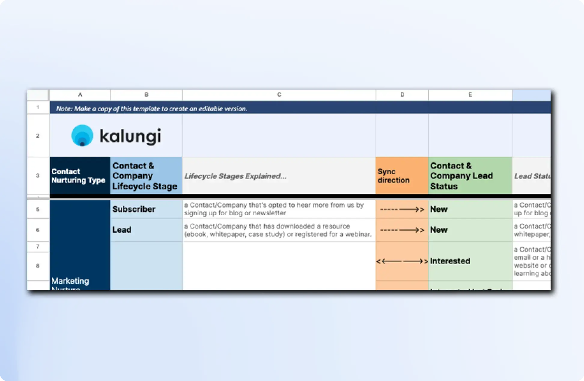 hubspot-crm-stage