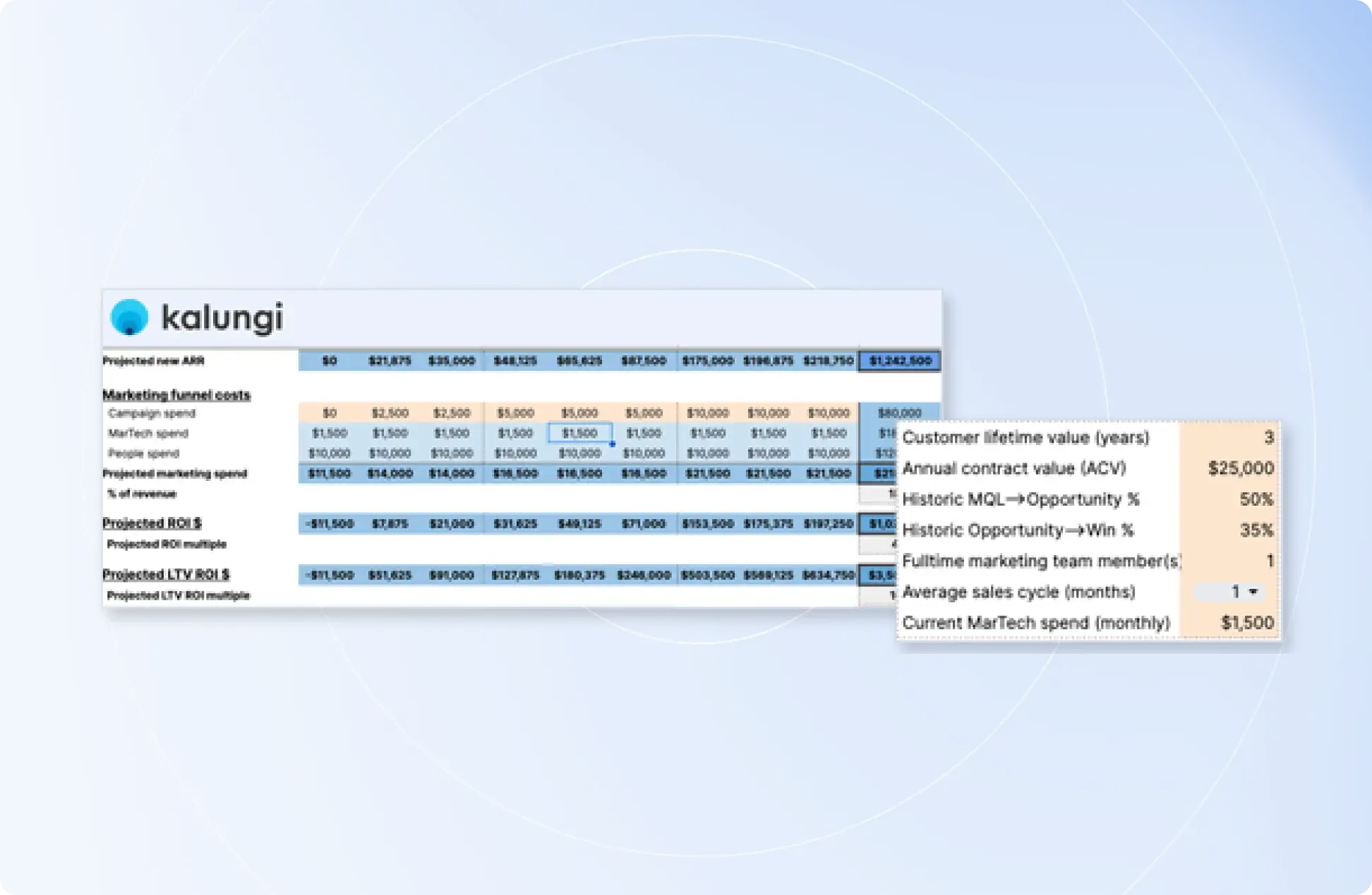 marketing-roi-forecast