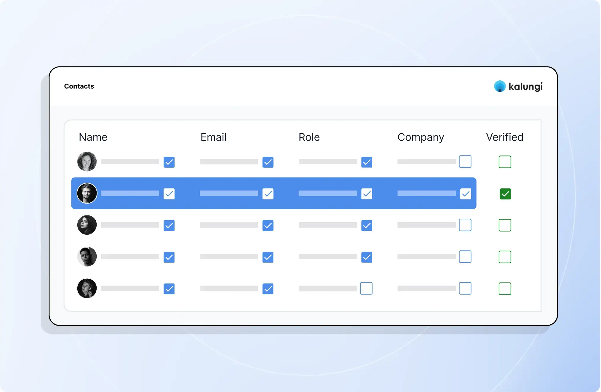 Manually validated ABM contacts for SaaS marketing